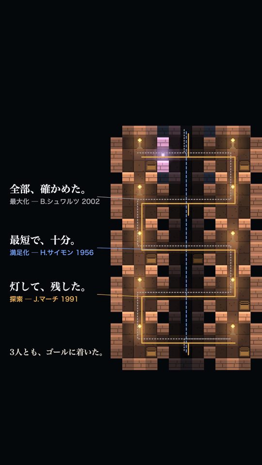 3人の道筋と理論の名前が書き込まれた地図